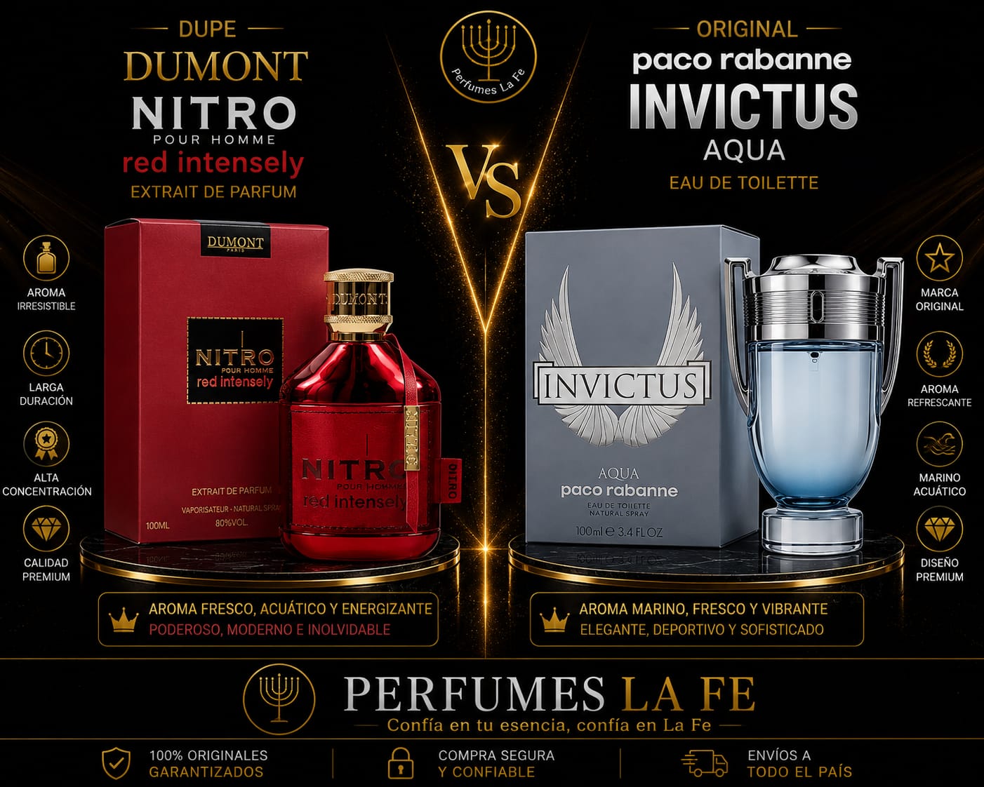 Dumont Paris Nitro Red Intensely Men 100ml Extracto EDP